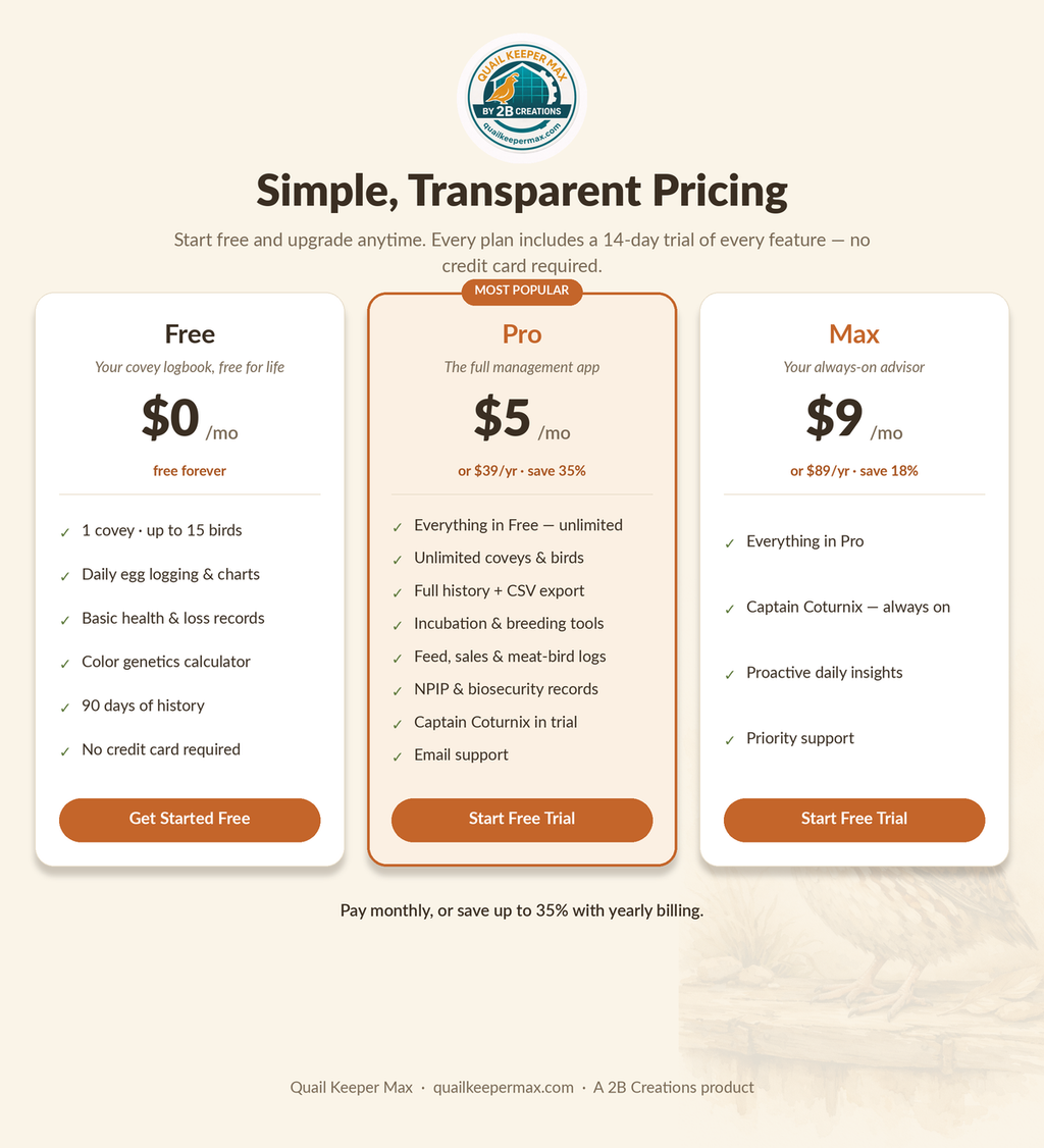 Quail Keeper Max pricing — Free $0/mo, Pro $5/mo or $39/yr, Max $9/mo or $89/yr