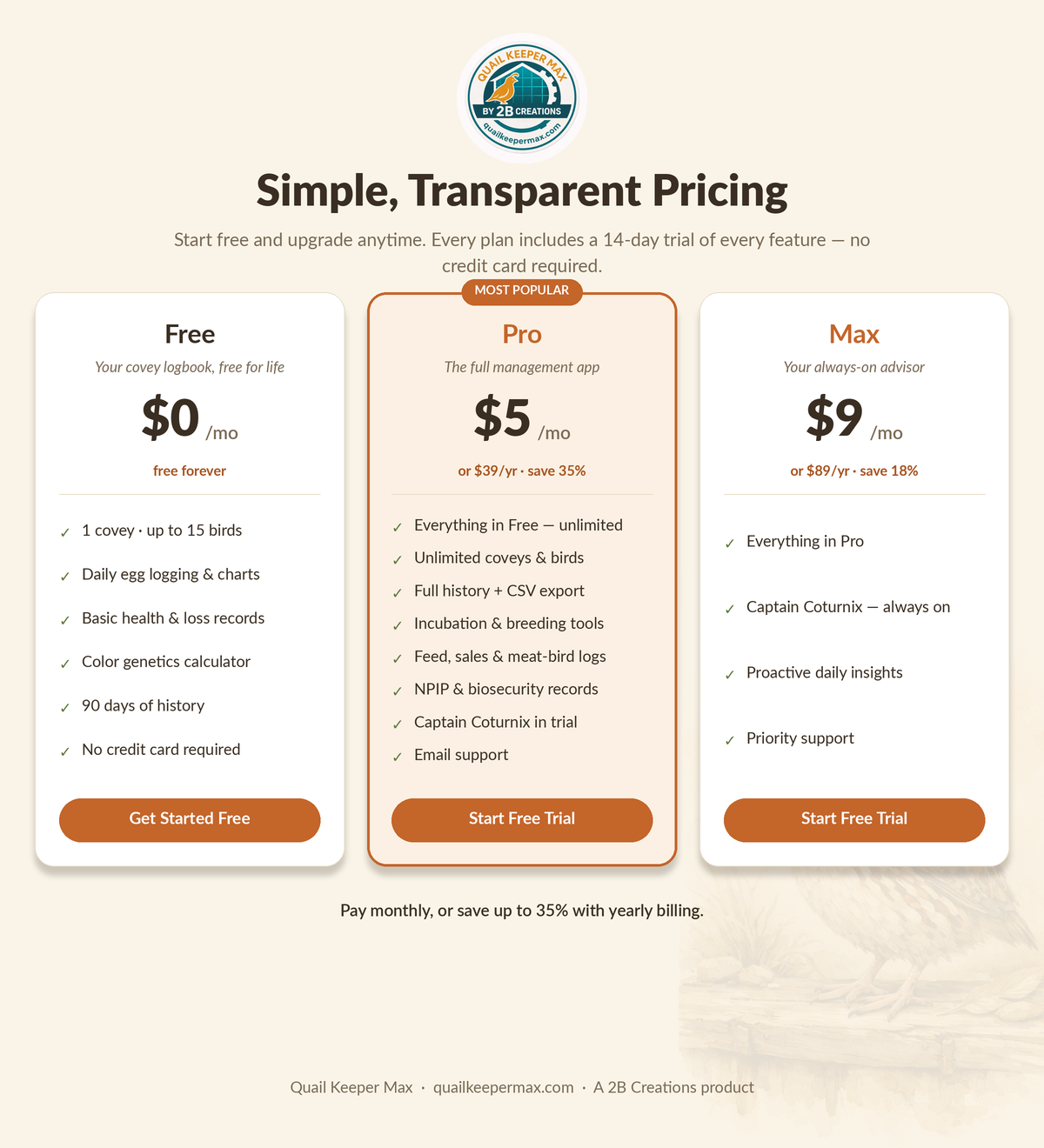 Quail Keeper Max pricing — Free $0/mo, Pro $5/mo or $39/yr, Max $9/mo or $89/yr